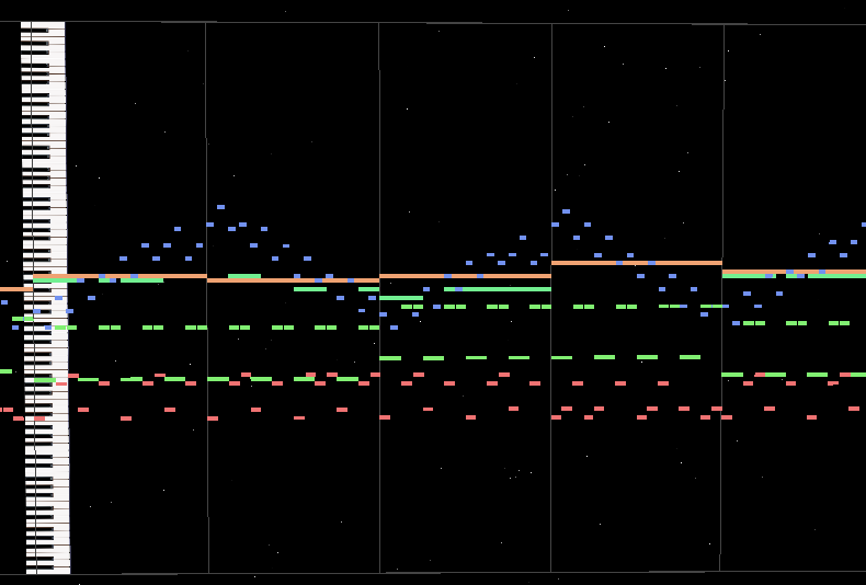 MIDI Trailの画面