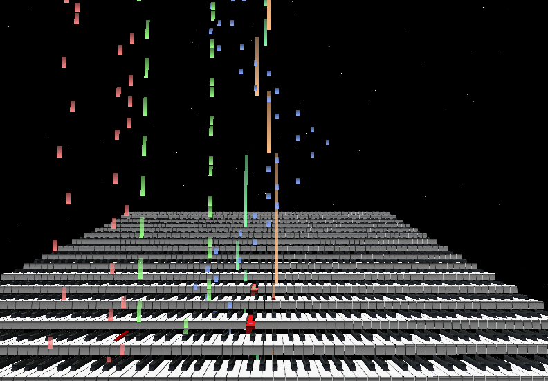 MIDI Trail 鍵盤表示2