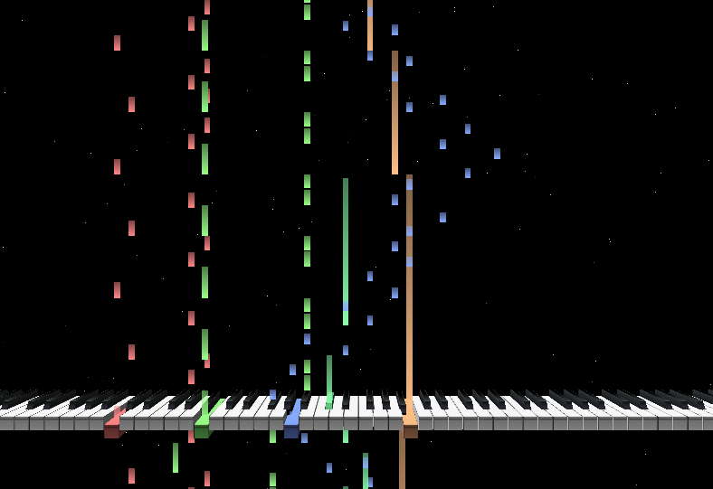 MIDI Trail 鍵盤表示1